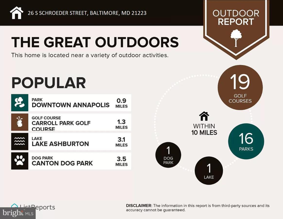 Downtown Home - Close To Topgolf, Ravens Stadium, Orioles Park, Um Baltimore Exteriér fotografie